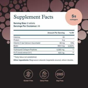 youtheory-mens-collagen-facts